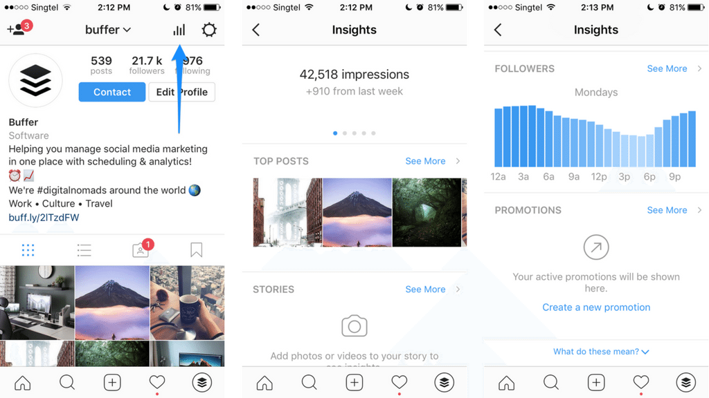 Instagram Insights - Official In-App Analytics